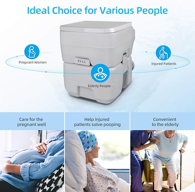 YITAHOME Portable Toilet Travel RV Potty, 5.3 Gallon Detachable Waste Tank for Effortless Cleaning, Press Flush Pump, for Camping, Boating, Hiking, Trips
