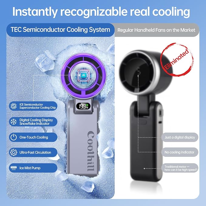 Handheld Portable fan with Turbo Cooling, Speed(1-199) 5500mAh | 20000 RPM Hand Held Fan Rechargeable Powerful Mini Personal fan for Travel, Outdoor, Beach & Makeup