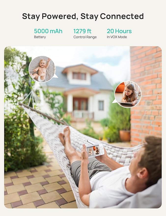Dr.Care VistaView 5” Smart WiFi Baby Monitor with Clip Mount - 2K HD Camera, App Control, Cry & Motion Alerts, Night Vision, 5000mAh Battery, 2-Way Talk, Multi-User, Triple Security