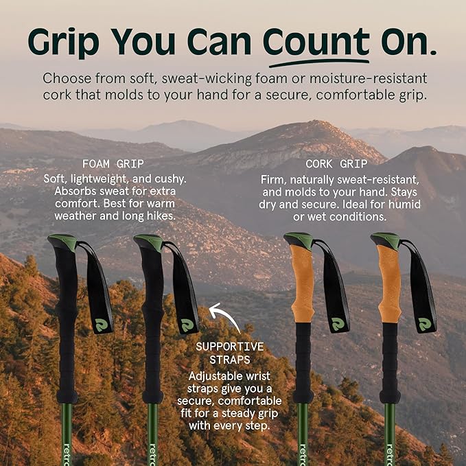 Retrospec Solstice Hiking Poles for Men & Women - Adjustable and Collapsible Lightweight Walking & Trekking Sticks - Aluminum w/Cork or Foam Grip
