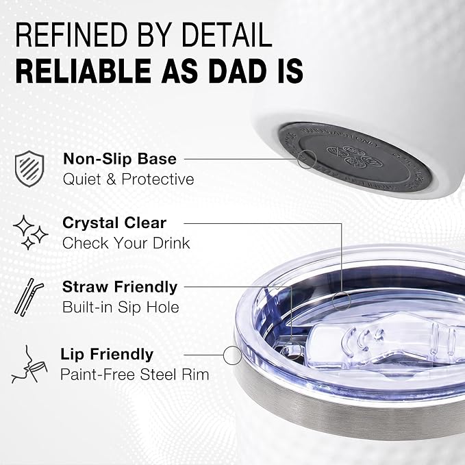 Golf Gift for Dad - Funny Fathers Day Christmas Birthday Gifts for Men Golfers, Cool Golf Dads Gifts from Daughter Son Kids, Unique Daddy Coffee Cup Mug for Golf Lovers - Best Dad By Par Tumbler 20oz