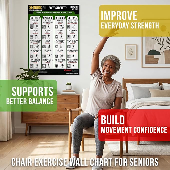 Senior Chair Strength Workout Charts | Senior Chair Strength Workout Charts with Video Support