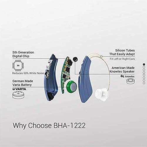 Behind-the-ear enhanced hearing rechargeable sound amplifier, 50 hours of use per charge, 2 frequency modes, comfortable wearing