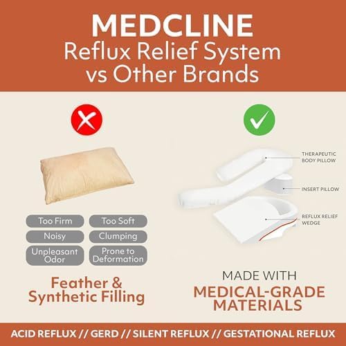 MedCline Reflux Relief System Bundle, Bed Wedge Pillow for Acid Reflux and GERD Relief with Therapeutic Body Pillow, Insert, and Extra Covers, Comfortable Sleep Position, Small for 4'8" to 5'4" Tall