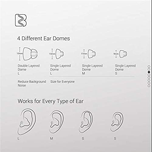 Behind-the-ear enhanced hearing rechargeable sound amplifier, 50 hours of use per charge, 2 frequency modes, comfortable wearing