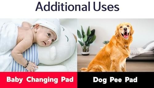 XL Washable Reusable Underpads 36"x54" Waterproof Absorbent Incontinence Bed Pad [3 Pack] Large Underpad with Heavy 4-Layer Protection for Beds Sofa and Mattress - Pads for Adults Seniors Kids & Pets