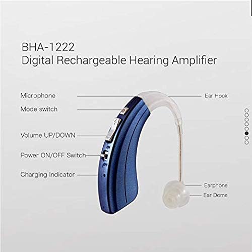 Behind-the-ear enhanced hearing rechargeable sound amplifier, 50 hours of use per charge, 2 frequency modes, comfortable wearing
