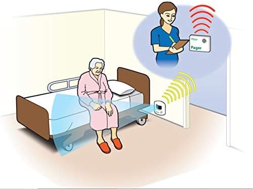 Smart Caregiver Wireless Motion Sensor Alarm System with Pager for Fall and Wandering Prevention | Mountable Motion Detector Alarm Alerts Medical Caregiver with Up to 300' Range | Bed or Door Movement