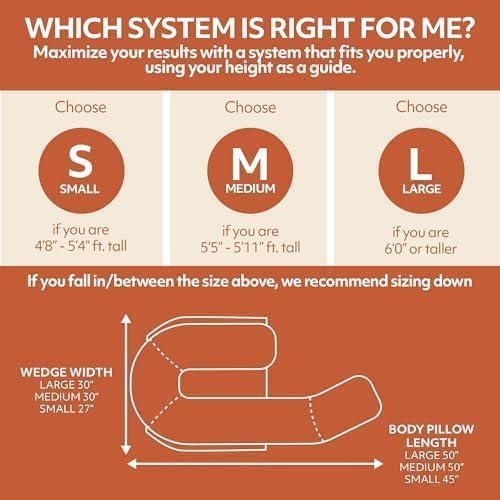 MedCline Reflux Relief System Bundle, Bed Wedge Pillow for Acid Reflux and GERD Relief with Therapeutic Body Pillow, Insert, and Extra Covers, Comfortable Sleep Position, Large for 6'0" or Taller