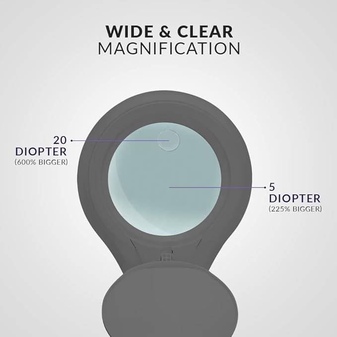 Neatfi (New Model Bifocals 1,200 Lumens Super LED Magnifying Lamp with Clamp, Dimmable, 60 Pcs SMD LED, 5 Inches Diameter Lens, Adjustable Arm Utility Clamp (5 Diopter + 20 Diopter, Silver)