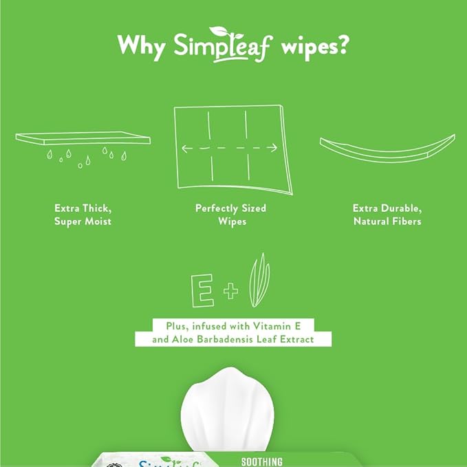 Simpleaf Flushable Wet Wipes Aloe Vera | Plastic Free, Paraben & Alcohol Free | Hypoallergenic & Safe for Sensitive Skin | Soothing Aloe Formula | Adult Toilet Wipes (12 x 50 Counts Pack) 600 Counts