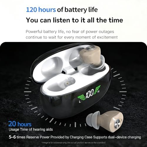 OTC Hearing Aids for Seniors-16 Channel Rechargeable Invisible ITE Hearing Aid with One-Button Operation, Noise Reduction, 3 Listening Modes, 4 Volume Levels, LED Digital Display, Long Battery Life, Easy to Use for Elderly Adults& Anti-Whistling Comfor...