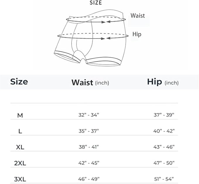 Incontinence Underwear for Men Washable Mens Incontinence Underwear for Bladder Leak Protection Reusable Leak Proof Underwear for Men Urinary Incontinence Boxer Shorts (1Black+2Blue, X-Large)