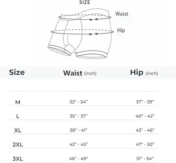 Incontinence Underwear for Men Washable Mens Incontinence Underwear for Bladder Leak Protection Reusable Leak Proof Underwear for Men Urinary Incontinence Boxer Shorts (1Black+2Blue, Large)
