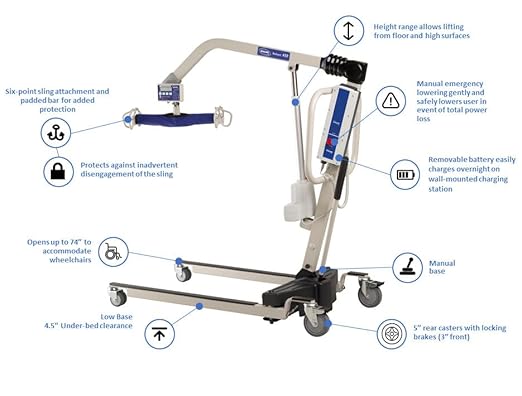 Invacare RPL450-1 Reliant Electric Patient Lift with Manual Low Base, 450 lb. Weight Capacity
