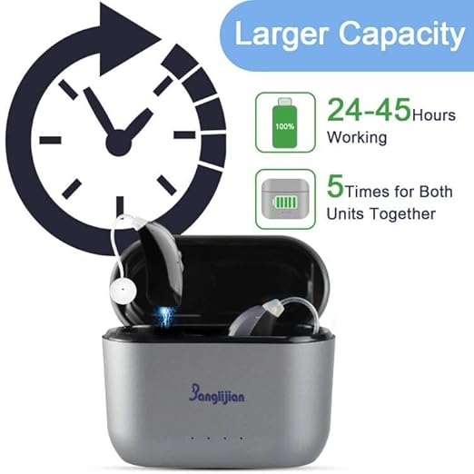 Banglijian Small Rechargeable BTE Hearing Aids for Moderate to Moderate-Severe Hearing Loss Seniors, 16-Channel Noise Reduction, Large Capacity Charging Box, Home & Travel Use (Gray-Black)