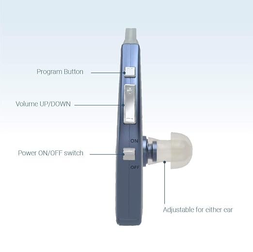 Digital Hearing Amplifiers Qty 2 (Modern Blue) 500hr Battery by Britzgo BHA-220D