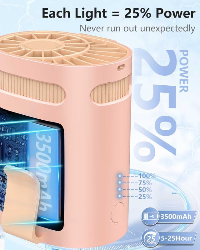 Waist Fan Clip on Cold Air-Mini Lightweight Portable Fan Rechargeable Battery Powered,Small Personal Wearable Shirt Belt Hard Hat Hip Back Body Fans,Cooling Hanging Neck Cooler Ac for Men Women Kids