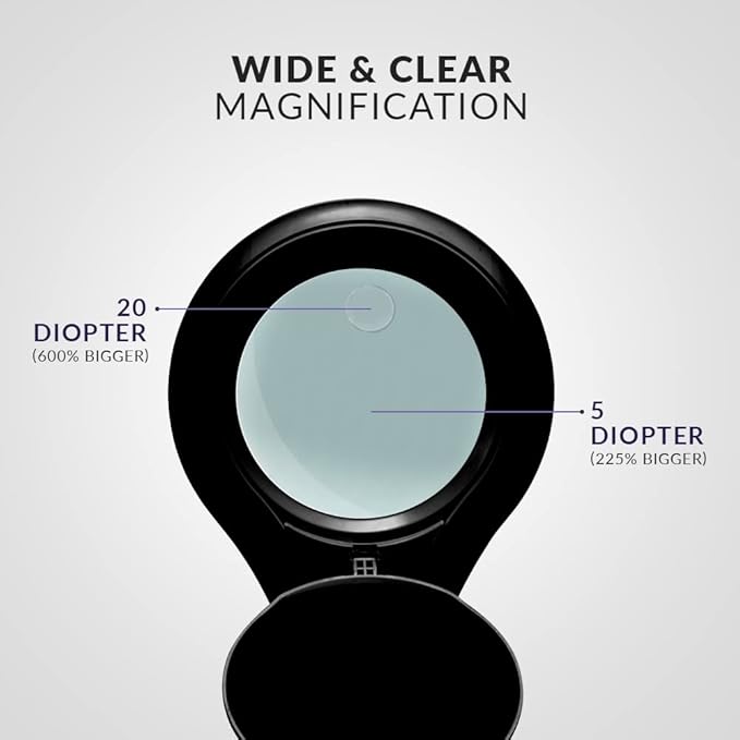 Neatfi (New Model) Bifocals 1,200 Lumens Super LED Magnifying Lamp with Clamp, Dimmable, 60 Pcs SMD LED, 5 Inches Diameter Lens, Adjustable Arm (5 Diopter + 20 Diopter, Black)
