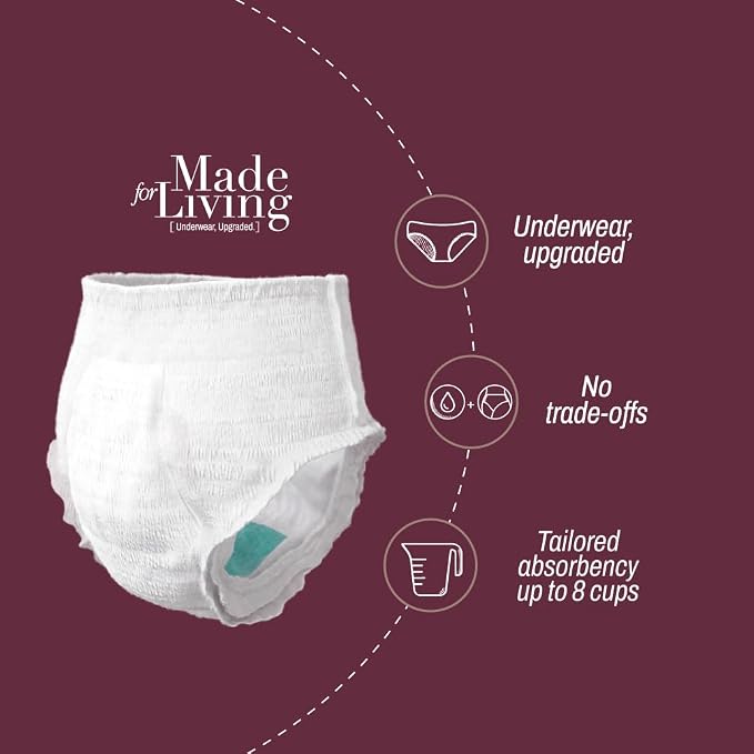Made for Living The All-Nighter Underwear for Women & Men - Dual Absorbent Core, Leak-Free & Odor Protection - Disposable Overnight Adult Pull Ups for Women & Men - S/M - 80 Ct