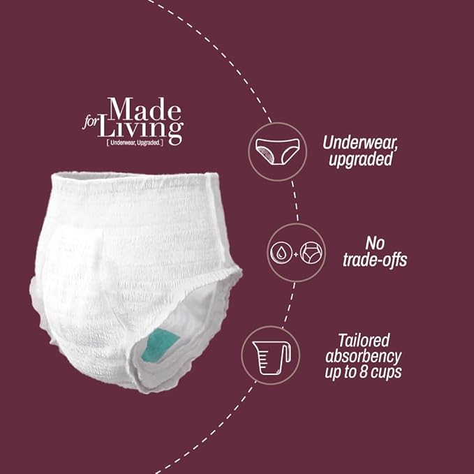 Made for Living The All-Nighter Plus Size Underwear for Women & Men - Dual Absorbent Core, Leak-Free & Odor Protection - Disposable Overnight Adult Pull Ups for Women & Men - XXL - 80 Ct