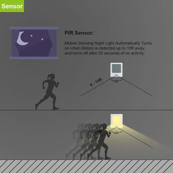 MAZ-TEK Plug in Motion Sensor Lights with Adjustable Brightness,Warm White Motion Activated Led Night Light for Hallway, Stair, Corridor, Kitchen, Living Room, Garage, Basement, Utility Room,2 Pack