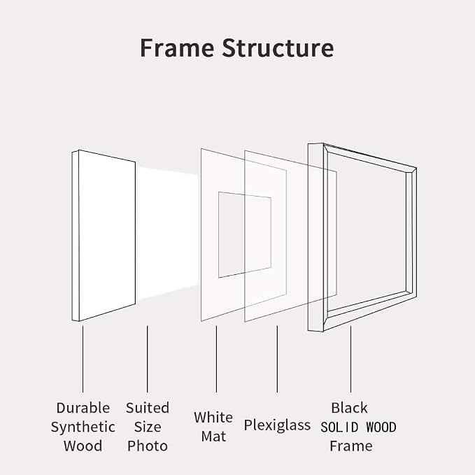 6x8 inch Picture Frame Green - Made of Solid Wood and High Definition Plexi Glass for Wall Mounting and Table Top Display Photo Frame