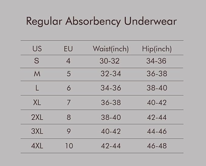 AIRCUTE Washable Absorbency Incontinence Underwear for Men, 6" Inseam Urinary Protective Boxer Briefs for Bladder Leaks 60ML (5X-Large, Black)