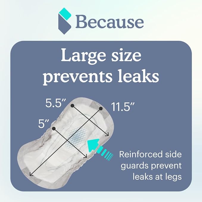 Because Premium Guards for Men - 20 Count Pack of Discreet, Individually Wrapped Bladder Protectors - Complete Absorbency, Fast-Locking, Odor Control - Comfort Fit, 2 Cups of Absorbency