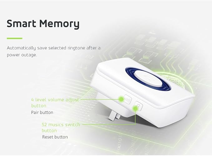 Wireless Indoor Motion Sensor Alarm, Bed Alarm and Fall Prevention for Elderly / Dementia Patients /Kids (2 Motion Detector +1 Receiver)