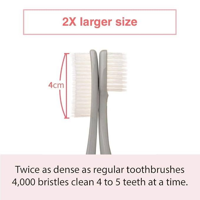 WANGTA Toothbrush 4pcs, Twice as Wide as Regular Brush Head, Wide Toothbrush, Long Brush Head, More Comfortable and Easier Brushing (White Brush)