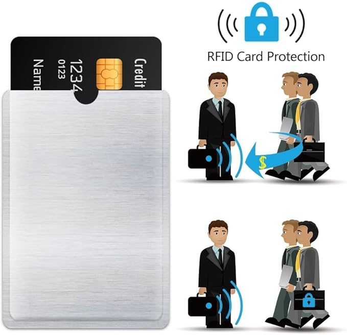 RFID Blocking Sleeve Anti Theft 4 Credit Card & 2 Passport Holder Wallet Pocket