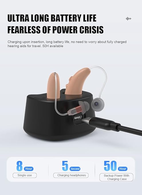 B501 Professional Hearing Aids for Severe Hearing Loss Seniors- 45dB Gain & 16-Channel Precision, Anti-Whistling Tech, 50H Battery with Charging Case, Self-Fitting Discreet Design
