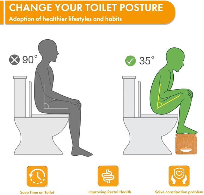 Foldable Toilet Stool,7 Inches Bamboo Poop Stool for Bathroom | Toilet Stool Squat Adult, Potty Stool with Anti-Slip Strip