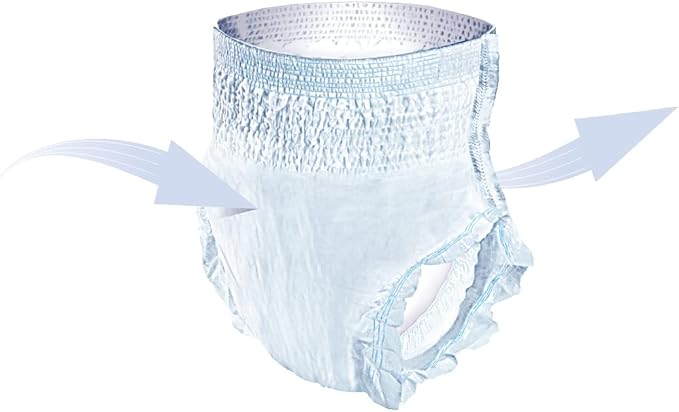 Seni Active Super Plus Unisex Adult Incontinence Underwear, Heavy Absorbency, Pull On Disposable Overnight Underwear for Men & Women (Medium, 20, Count)