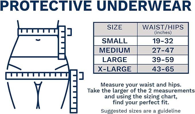 EGOSAN Maxi Incontinence Underwear Pull Ups Lightweight Breathable Disposable with New Designed Acquisition Layer, Stretchable Form-Fitting Max Absorbency for Men and Women (Large (2 Count Sample))