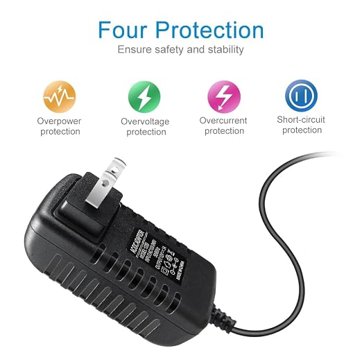 12V Power Supply, 12 Volt 3A 36W DC Power Supply, Black LED Power Adapter, AC 110V to 12V Wall Mounted Transformer Plug for LED Strip Lights with 5.5/2.1 DC Female Connector, 3 Pack