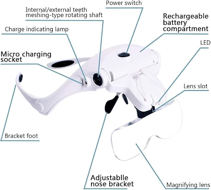Hands Free Headband Magnifying Glass, USB Charging Head Magnifier with LED Light Jewelry Craft Watch Hobby 5 Lenses 1.0X 1.5X 2.0X 2.5X 3.5X (Upgraded Version)