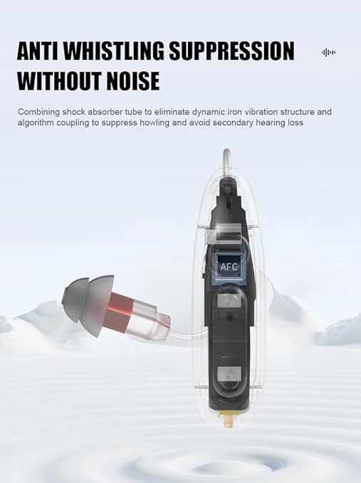 B501 Professional Hearing Aids for Severe Hearing Loss Seniors- 45dB Gain & 16-Channel Precision, Anti-Whistling Tech, 50H Battery with Charging Case, Self-Fitting Discreet Design