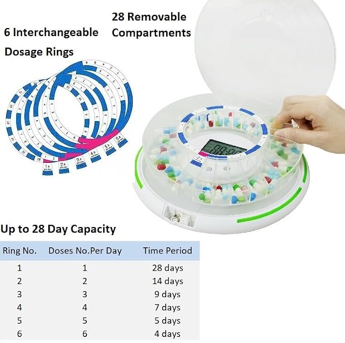Automatic Pill Dispenser for Elderly with Alarm, Lock 28-Day Medication Dispenser, 6 Dosage Templates, Sound & Light Alerts & Key for Vitamins, Supplements (Clear Lid)