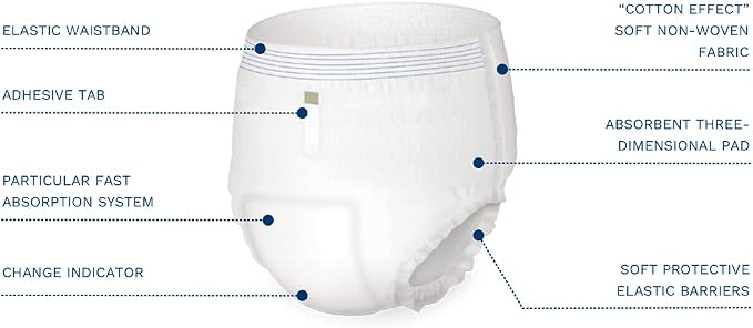 Egosan Super Incontinence Adult Pull Up Underwear with New Stretchable Waistband, Maximum Absorbency for Active Men and Women (Medium, 14 ct*, 14 Diapers)