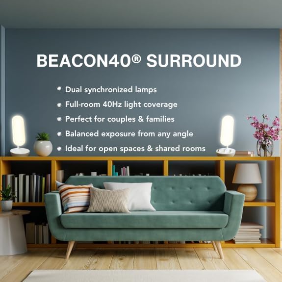 BEACON40® Surround Light Therapy Gamma Lamp | 40Hz Gamma Waves for Memory, Sleep & Focus Clarity | Memory Aid, Cognitive Wellness & Biohacking Device (2 Adjustable Lamps)