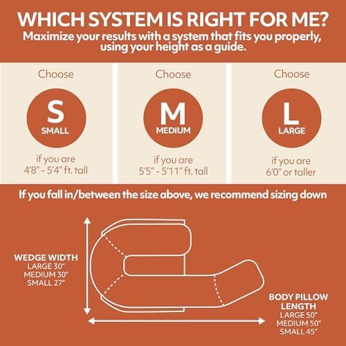 MedCline Reflux Relief System Bundle, Bed Wedge Pillow for Acid Reflux and GERD Relief, Therapeutic Body Pillow with Insert and Extra Covers, Comfortable Sleep Position, Medium for 5'5" to 5'11" Tall