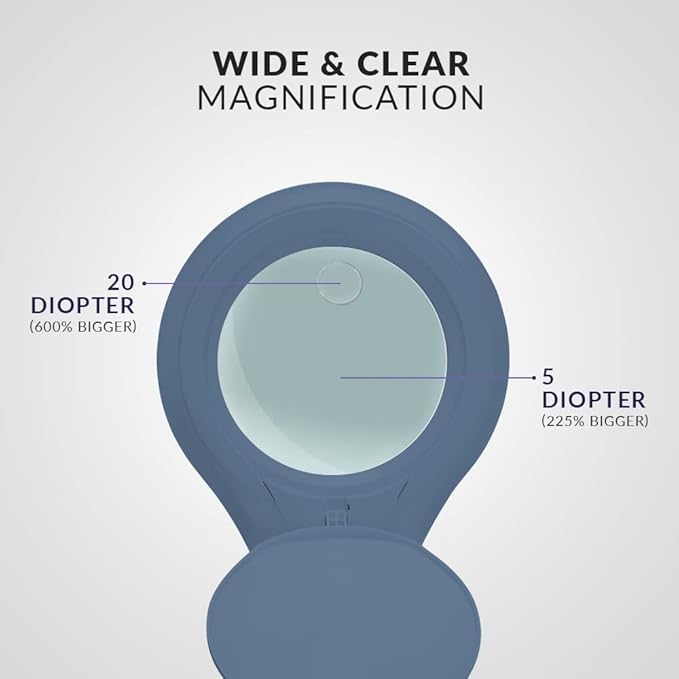 Neatfi (New Model) Bifocals 1,200 Lumens Super LED Magnifying Lamp with Clamp, Dimmable, 60 Pcs SMD LED, 5 Inches Diameter Lens (5 Diopter + 20 Diopter, Gray)