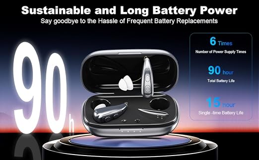 Hearing Aid for Seniors，OTC 32 Channel 5 Volume Hearing Amplifier with Rechargeable Case & Noise Cancelling Phones Sound Cleaner，Invisable Ergonomic Auto-On/Off Digital Hear Aid for Dryer Hear Loss (Light Sliver)