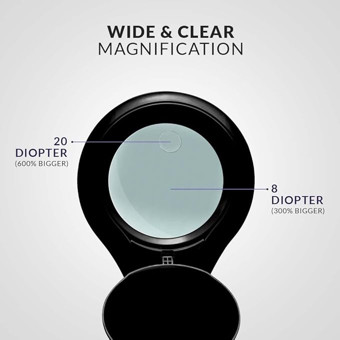 Neatfi (New Model) Bifocals 1,200 Lumens Super LED Magnifying Lamp with Clamp, Dimmable, 5 Inches Diameter Lens, Adjustable Arm Utility Clamp (8 Diopter + 20 Diopter, Black)