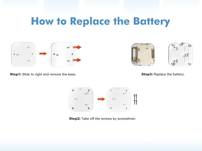 SINGCALL Wireless Portable Caregiver Pager Panic Alarm System Personal Alarm for Elderly/Kids/Pregnant/Patients Alert Call Button with Detachable Lanyard 2-Pack Emergency Call Buttons