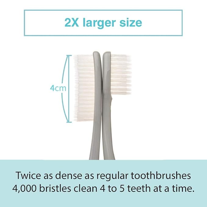 WANGTA Toothbrush 4pcs, Twice as Wide as Regular Brush Head, Wide Toothbrush, Long Brush Head, More Comfortable and Easier Brushing (Black Brush)