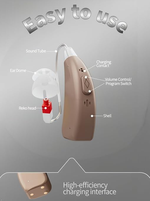 Hearing Aids for Seniors Rechargeable Invisible Behind The Ear Design with 24H Battery DSP Noise Reduction OTC Hearing Aids for Mild to Moderate Hearing Loss Easy Volume Control Not Amplifiers