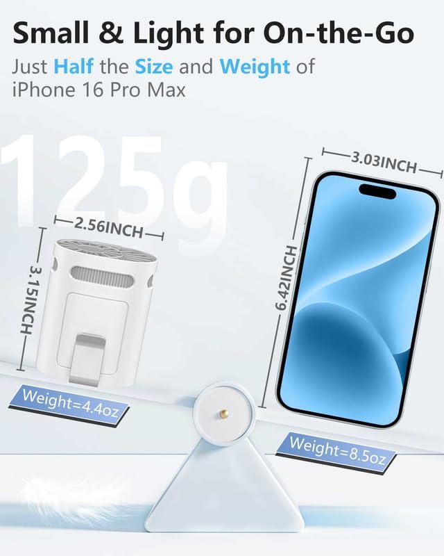 Portable Fan Attaches to Belt Shirt-Little Waist Fan Clip on Undershirt Pants Pocket Hip,Cordless Personal Fans that Blow Cold Air, Strap Hangs Neck Conditioner for Travel Camping Sports White